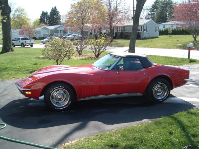 1970 Red Chevrolet Corvette Convertible