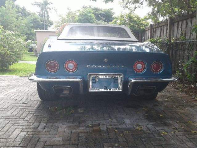 1971 Blue Chevrolet Corvette Convertible