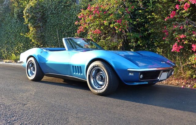 1968 Blue Chevrolet Corvette Convertible