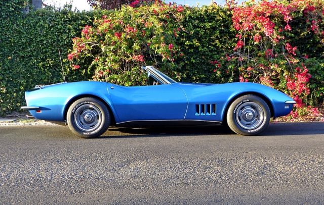 1968 Blue Chevrolet Corvette Convertible