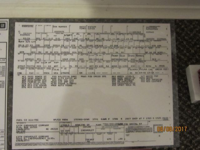 1988 Red Chevrolet Corvette Convertible