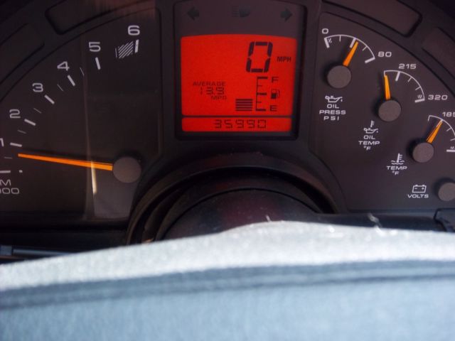 1994 Green Chevrolet Corvette Convertible