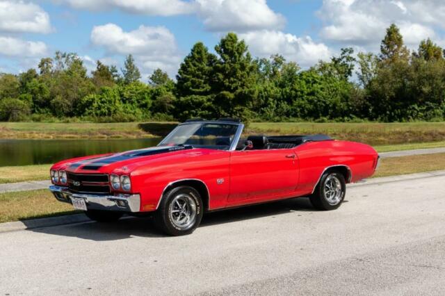 1970 Red Chevrolet Chevelle Convertible