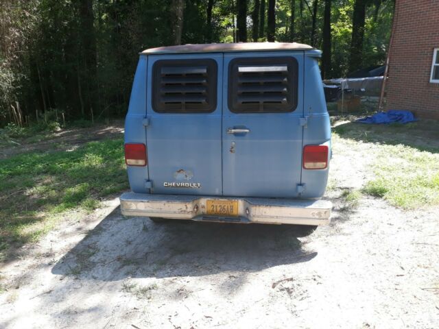 1985 Blue Chevrolet G20 Van Cargo van