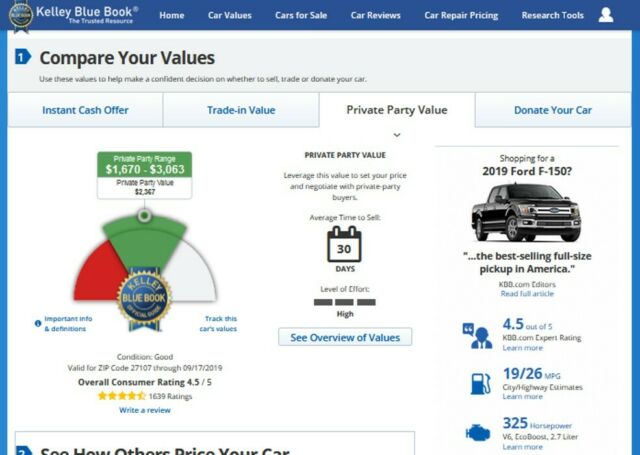 1994 Red Chevrolet C/K Pickup 1500 Extended Cab Pickup