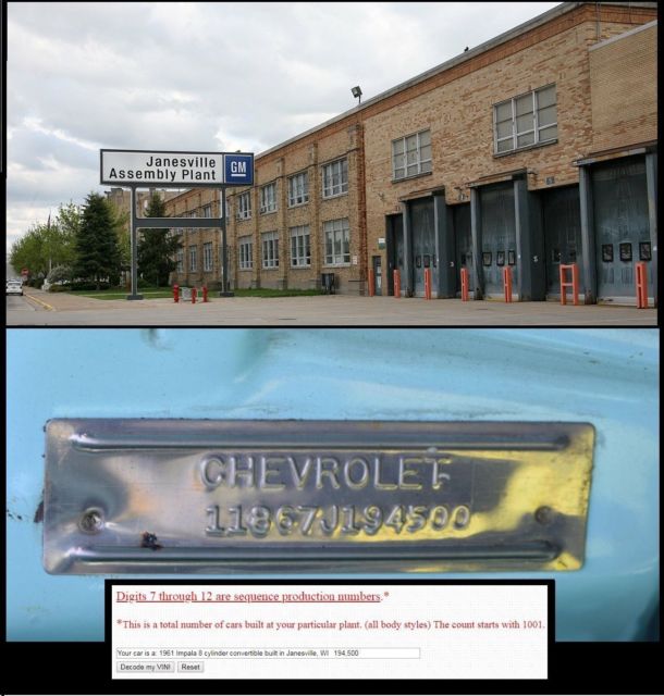 1961 Chevrolet Impala Convertible