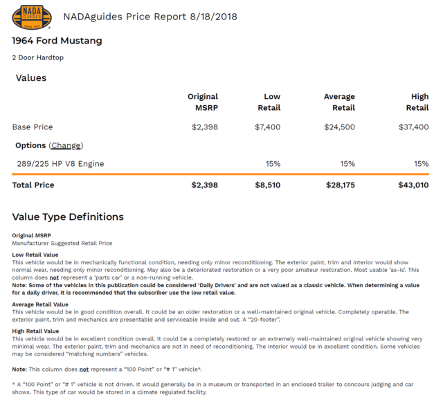 1964 Silver Ford Mustang Coupe