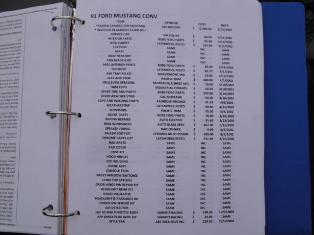 1991 White Ford Mustang Convertible