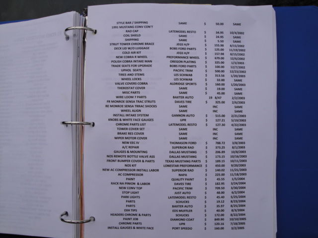 1991 White Ford Mustang Convertible