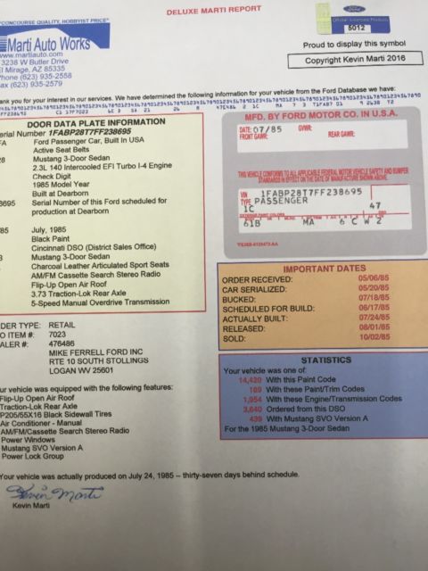 1985 Red Ford Mustang Hatchback