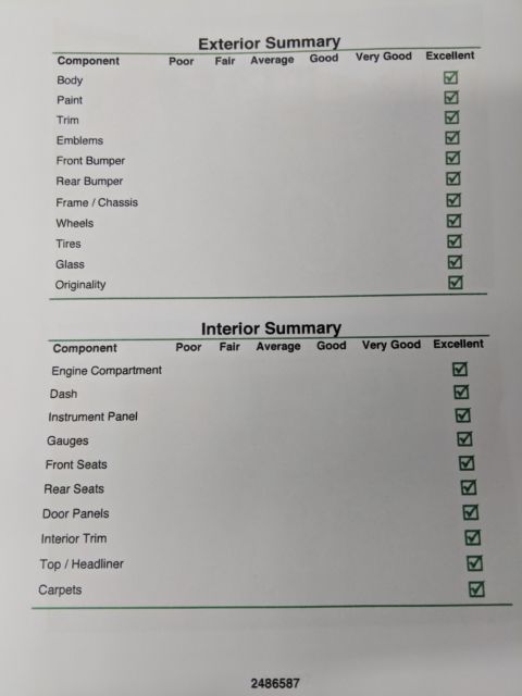 1929 Red Ford Model A