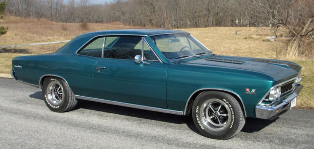 1966 Teal Chevrolet Chevelle Coupe