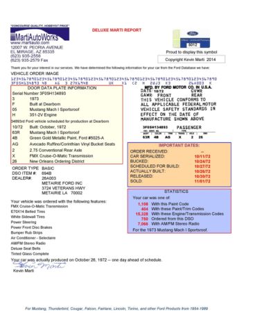 1973 Green Gold Metallic Paint Ford Mustang