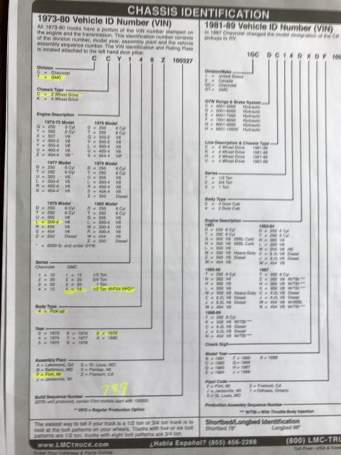 1977 Burgundy Chevrolet C-10 Standard Cab Pickup
