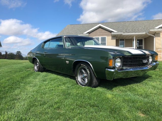 1972 Green Chevrolet Chevelle Coupe