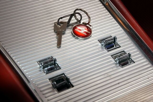 1963 Red Ford Thunderbird Convertible