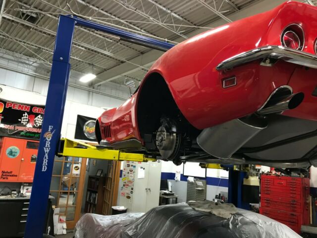 1968 Red Chevrolet Corvette Convertible