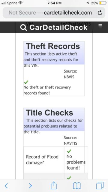 1980 Two tone Chevrolet Camaro