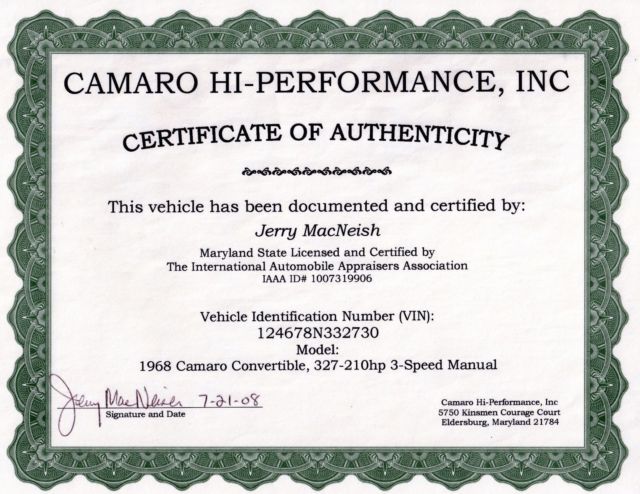 1968 Sequoia green Chevrolet Camaro Convertible