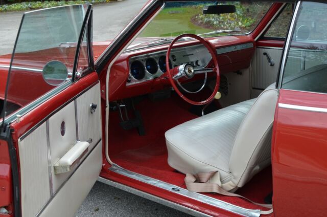 1964 Red Chevrolet Chevelle Convertible