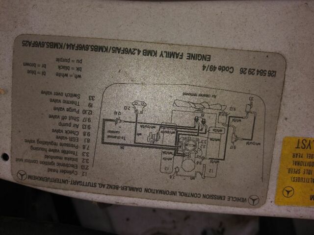 1989 White Mercedes-Benz S-Class Convertible
