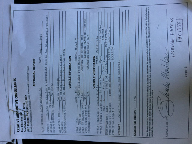 1914 Ford Model T Convertible