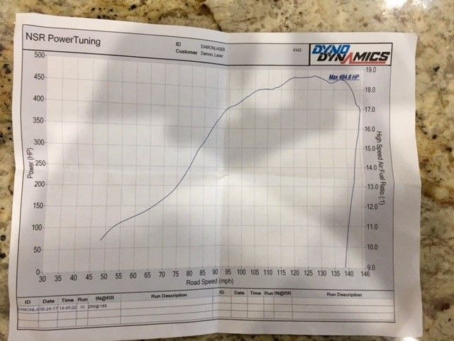 1991 Black Mazda RX-7 Coupe