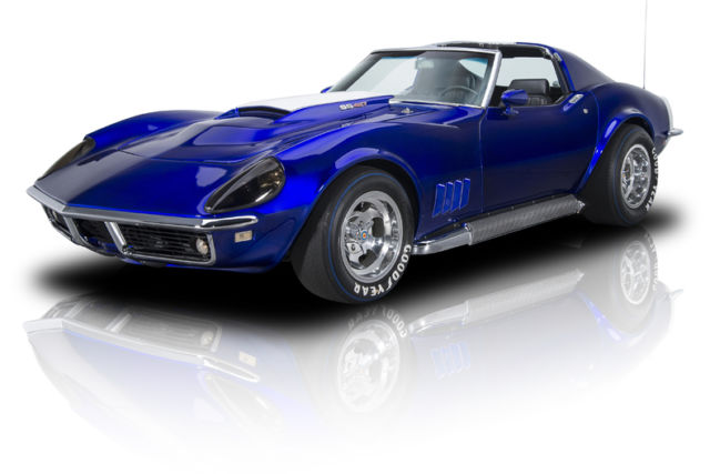 1969 Blue Chevrolet Corvette Coupe