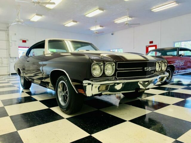 1970 Dark Cherry Chevrolet Chevelle Coupe