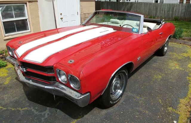 1970 Red Chevrolet Chevelle Convertible