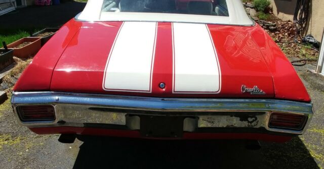1970 Red Chevrolet Chevelle Convertible