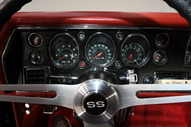 1970 Black Chevrolet Chevelle Convertible