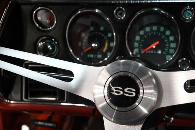 1970 Black Chevrolet Chevelle Convertible