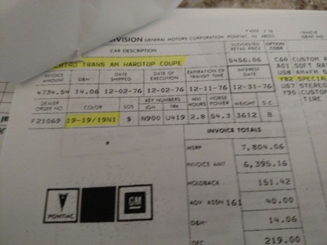 1977 Black Pontiac Trans Am 2 door