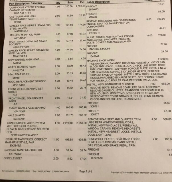 1972 Wilderness Green Metallic Pontiac GTO Sedan