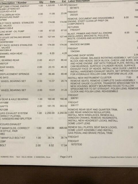 1972 Wilderness Green Metallic Pontiac GTO Sedan