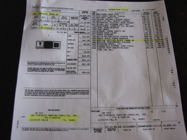 1981 Black Pontiac Trans Am Coupe