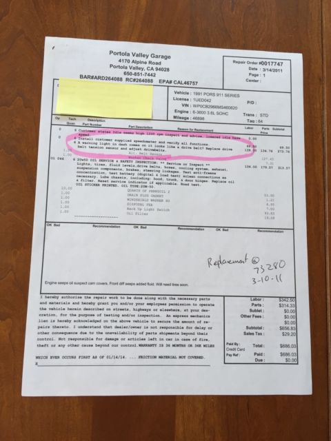 1991 GUARDSMAN RED Porsche 911 CABRIOLET