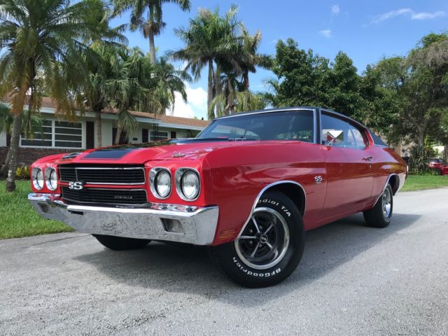 1970 Red Chevrolet Chevelle Coupe