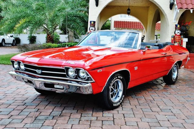1969 Red Chevrolet Chevelle Convertible