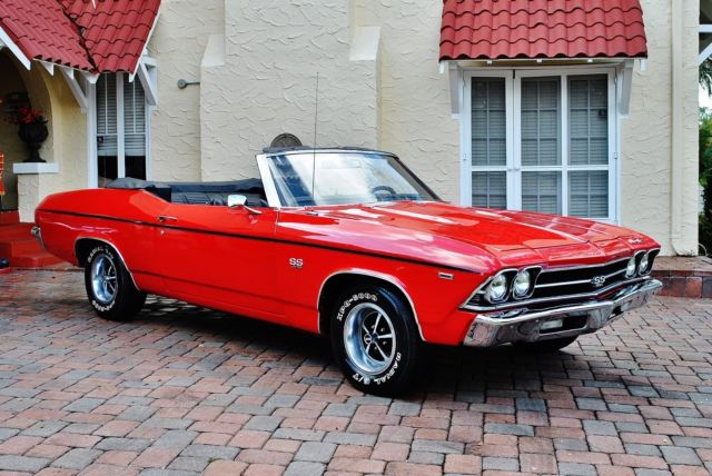 1969 Red Chevrolet Chevelle Convertible