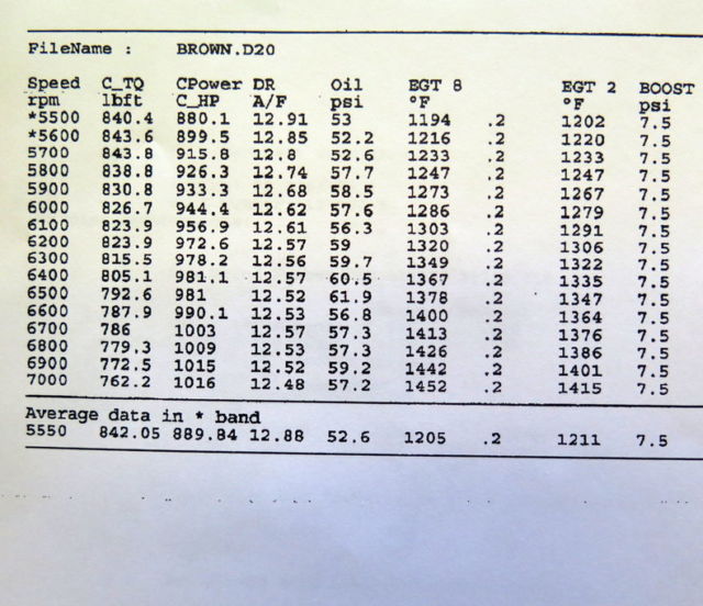 1941 Other Willys Coupe Coupe