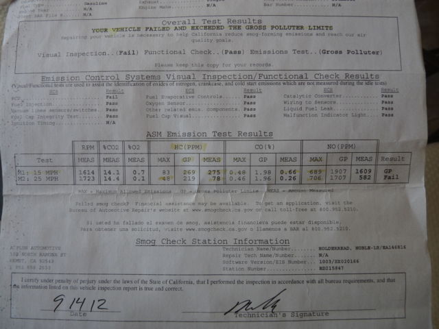 1993 Green Mitsubishi 3000GT