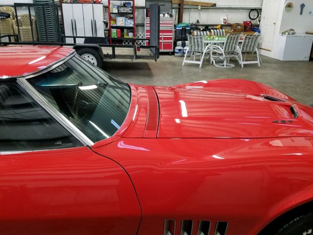 1968 Rally Red Chevrolet Corvette