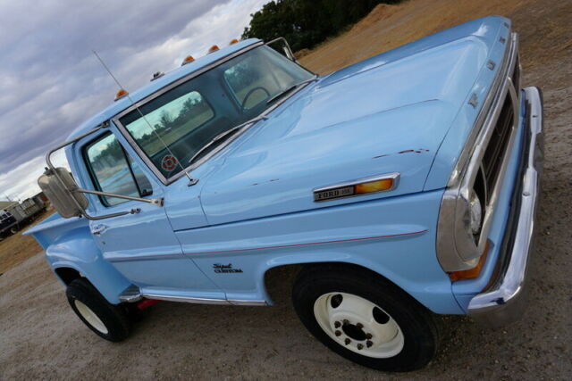 1972 Patina Blue Ford F-100 Standard Cab Pickup
