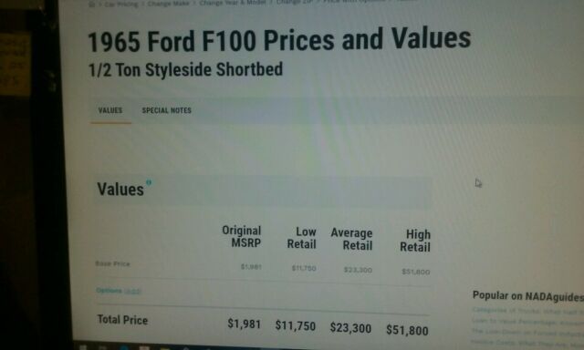 1965 Red Ford F-100 Standard Cab Pickup