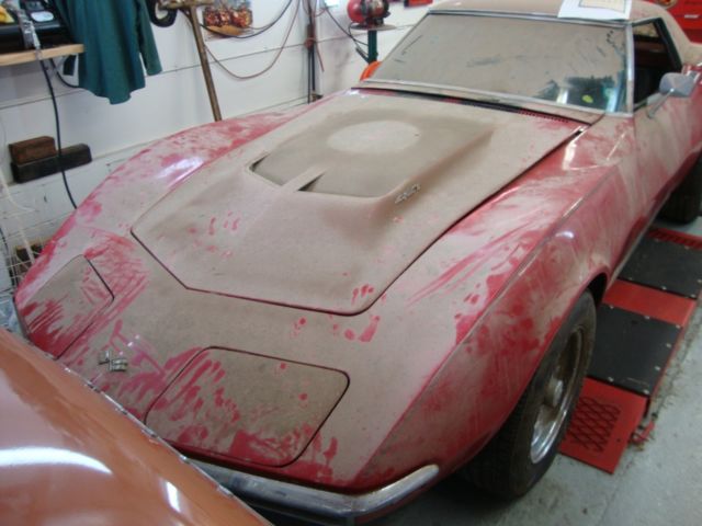 1968 Chevrolet Corvette