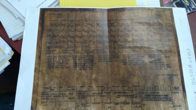 1970 Red Chevrolet Chevelle Coupe