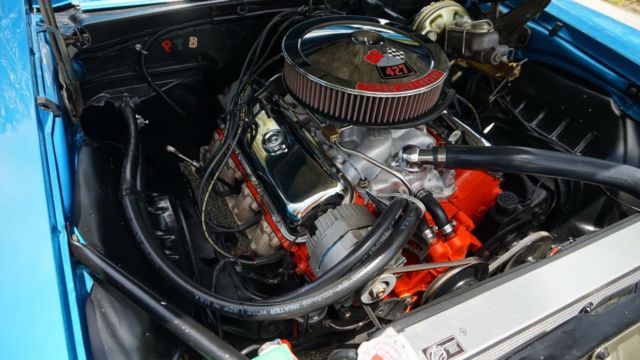 1969 Blue Chevrolet Camaro Coupe