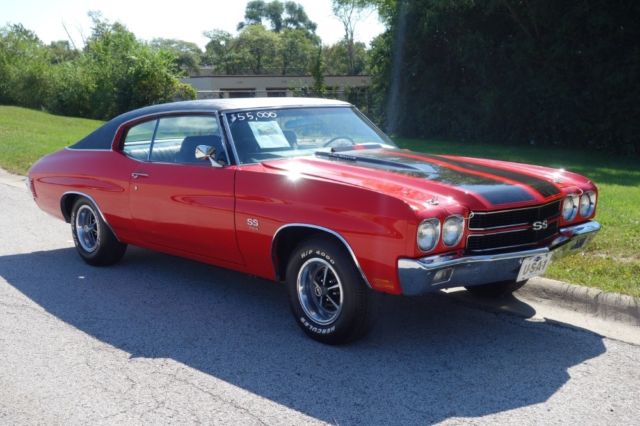 1970 Red Chevrolet Chevelle Coupe